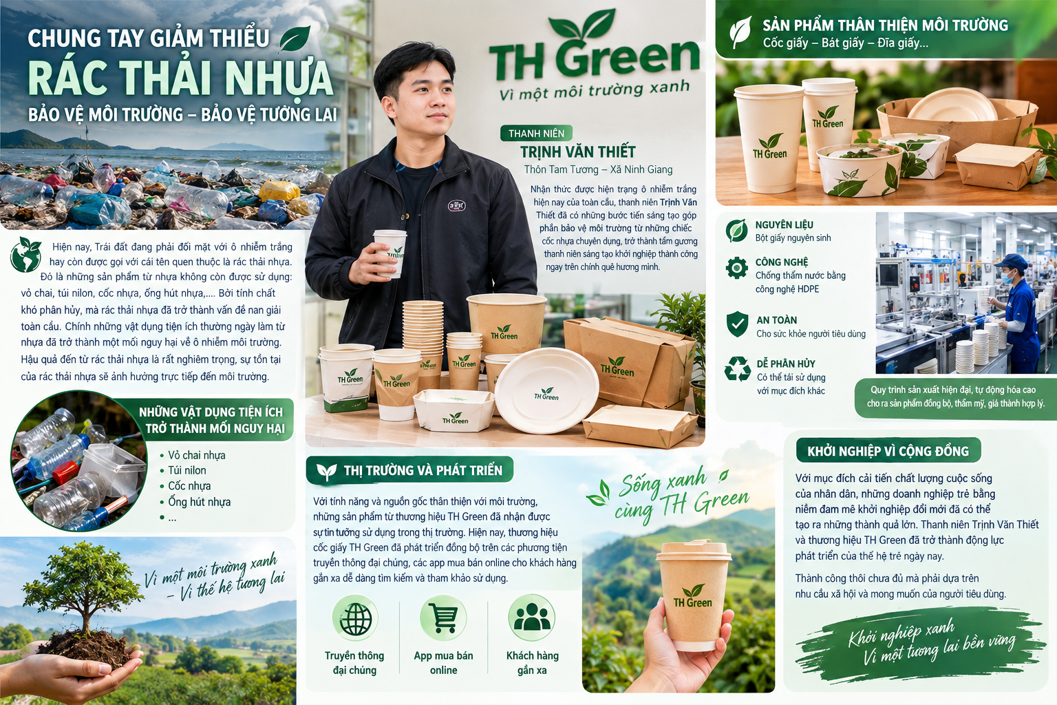 TUỔI TRẺ NINH GIANG SÁNG TẠO VÀ KHỞI NGHIỆP